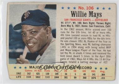 1963 Post - [Base] #106 - Willie Mays [Poor to Fair]
