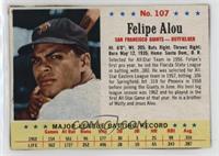 Felipe Alou [Good to VG‑EX]