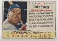 Duke Snider [Good to VG‑EX]