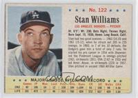 Stan Williams [Authentic]