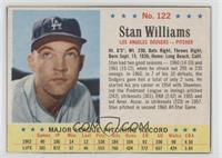 Stan Williams [Noted]