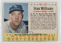 Stan Williams [Poor to Fair]