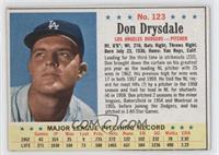 Don Drysdale [Authentic]