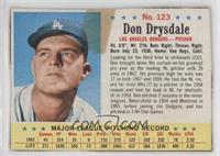 Don Drysdale [Good to VG‑EX]