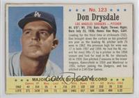 Don Drysdale