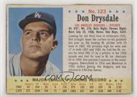 Don Drysdale [Poor to Fair]
