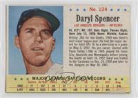 Daryl Spencer [Poor to Fair]