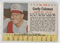Gordy Coleman [Good to VG‑EX]