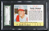 Gordy Coleman [SGC 50 VG/EX 4]