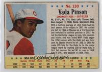 Vada Pinson