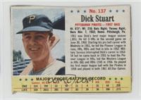 Dick Stuart [Poor to Fair]