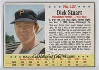 Dick Stuart [Noted]