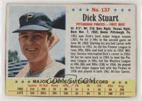 Dick Stuart