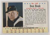 Don Hoak [Poor to Fair]