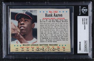 1963 Post - [Base] #152 - Hank Aaron [BGS Authentic Altered]