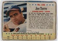 Joe Torre [Poor to Fair]