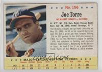 Joe Torre [Good to VG‑EX]