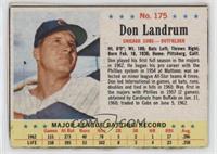 Don Landrum (No Space Between Player Name and Team)