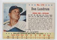 Don Landrum (Space Between Player Name and Team) [Authentic]