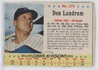 Don Landrum (Space Between Player Name and Team)