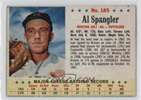 Al Spangler [Good to VG‑EX]