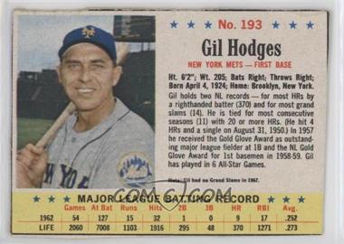 1963 Post - [Base] #193 - Gil Hodges [Poor to Fair]