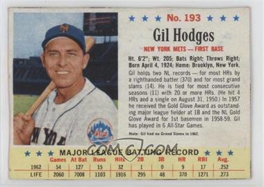 1963 Post - [Base] #193 - Gil Hodges [Poor to Fair]