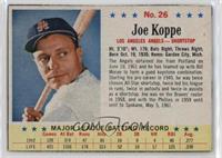 Joe Koppe (1962 Avg. .277)