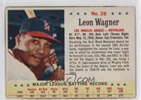 Leon Wagner (Life Avg. .272) [Good to VG‑EX]