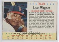 Leon Wagner (Life Avg. .272)