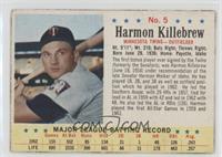 Harmon Killebrew [Noted]