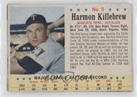 Harmon Killebrew [Good to VG‑EX]