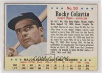 Rocky Colavito [Poor to Fair]