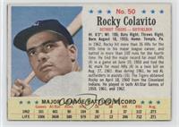 Rocky Colavito