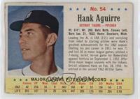 Hank Aguirre [Good to VG‑EX]