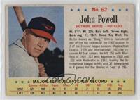 Boog Powell