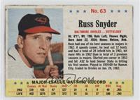Russ Snyder [Noted]