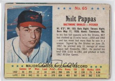 1963 Post - [Base] #65 - Milt Pappas [Authentic]