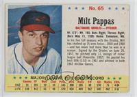 Milt Pappas [Noted]