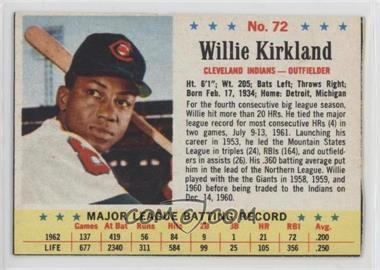 1963 Post - [Base] #72 - Willie Kirkland