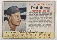 Frank Malzone [Good to VG‑EX]