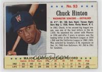 Chuck Hinton