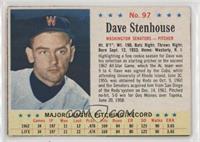 Dave Stenhouse