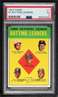 League Leaders - 1962 National League Batting Leaders (Frank Robinson, Stan Mus…