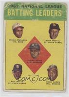 League Leaders - 1962 National League Batting Leaders (Frank Robinson, Stan Mus…