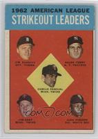 League Leaders - Camilo Pascual, Jim Bunning, Ralph Terry, Jim Kaat, Juan Pizar…