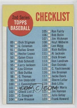 1963 Topps - [Base] #102.1 - Checklist - 2nd Series (Yellow Box on Front)