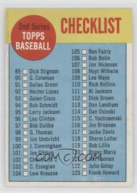 1963 Topps - [Base] #102.1 - Checklist - 2nd Series (Yellow Box on Front)