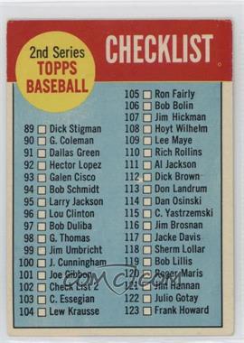 1963 Topps - [Base] #102.2 - Checklist - 2nd Series (Red Box on Front)