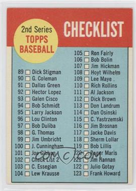 1963 Topps - [Base] #102.2 - Checklist - 2nd Series (Red Box on Front)